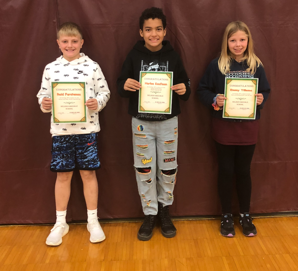 MAPS TEST RESULTS students