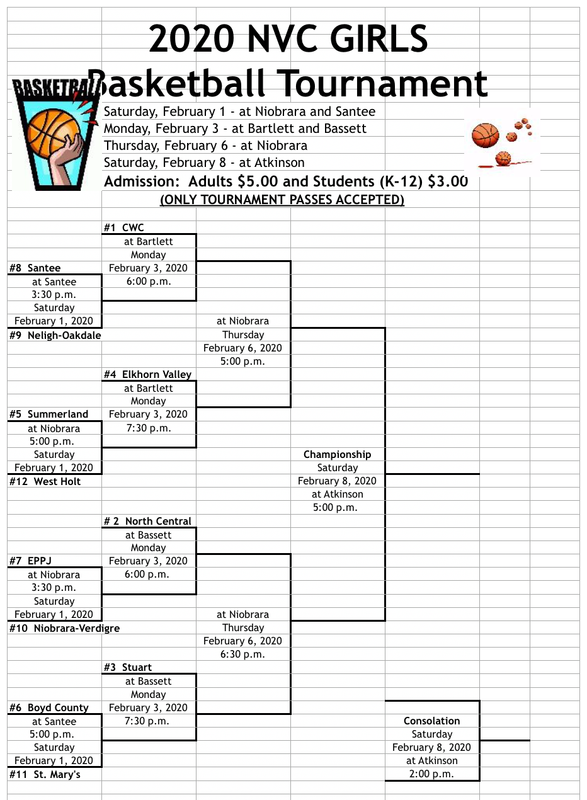 NVC Tournament Basketball Brackets